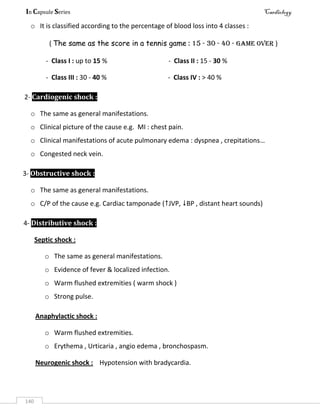 In Capsule Series Cardiology
140
o It is classified according to the percentage of blood loss into 4 classes :
( The same as the score in a tennis game : 15 - 30 - 40 - game over )
- Class I : up to 15 % - Class II : 15 - 30 %
- Class III : 30 - 40 % - Class IV : > 40 %
2- Cardiogenic shock :
o The same as general manifestations.
o Clinical picture of the cause e.g. MI : chest pain.
o Clinical manifestations of acute pulmonary edema : dyspnea , crepitations…
o Congested neck vein.
3- Obstructive shock :
o The same as general manifestations.
o C/P of the cause e.g. Cardiac tamponade (JVP, BP , distant heart sounds)
4- Distributive shock :
Septic shock :
o The same as general manifestations.
o Evidence of fever & localized infection.
o Warm flushed extremities ( warm shock )
o Strong pulse.
Anaphylactic shock :
o Warm flushed extremities.
o Erythema , Urticaria , angio edema , bronchospasm.
Neurogenic shock : Hypotension with bradycardia.
 