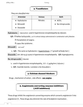 InCapsule Series Cardiology
90
They are classified into:
Arteriolar Venous Both
 Hydralazine
 Minoxidil
 Diazoxide
Nitrates  ACEIs.
 Na nitroprusside.
Hydralazine : (Apresoline) used in hypertensive encephalopathy by infusion.
S/E :  Reflex tachycardia , so it is almost always administered in combination with  blocker.
 Precipitation of angina .
 Lupus like syndrome .
Minoxidil : not used
 S/E : The same as hydralazine + hypertrichosis (  growth of body hair )
Diazoxide : 100- 300 mg IV rapidly in hypertensive encephalopathy. S/E: hyperglycemia.
Na nitroprusside : (Nipride)
 used in hypertensive encephalopathy, 0.5 – 2 g/kg/min ( infusion )
 S/E : Cyanide toxicity ( antidote is Na thiosulfate ).
Drugs , mechanism of action , side effects : see angina .
These drugs inhibit the angiotensin converting enzyme which converts angiotensin I into
angiotensin II , These drugs also diminish the rate of bradykinin inactivation .
3. Vasodilators
4. Calcium channel blockers
5. Angiotensin converting enzymes inhibitors
(ACE inhibitors)
 
