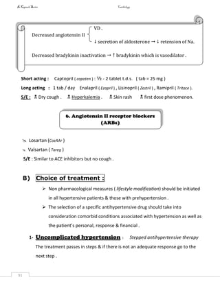 InCapsule Series Cardiology
91
Short acting : Captopril ( capoten ) : ½ - 2 tablet t.d.s. ( tab = 25 mg )
Long acting : 1 tab / day Enalapril ( Ezapril ) , Lisinopril ( Zestril ) , Ramipril ( Tritace ).
S/E :  Dry cough .  Hyperkalemia .  Skin rash  first dose phenomenon.
 Losartan (CozAAr )
 Valsartan ( Tareg )
S/E : Similar to ACE inhibitors but no cough .
B) Choice of treatment :
 Non pharmacological measures ( lifestyle modification) should be initiated
in all hypertensive patients & those with prehypertension .
 The selection of a specific antihypertensive drug should take into
consideration comorbid conditions associated with hypertension as well as
the patient’s personal, response & financial .
1- Uncomplicated hypertension : Stepped antihypertensive therapy
The treatment passes in steps & if there is not an adequate response go to the
next step .
VD .
Decreased angiotensin II
 secretion of aldosterone   retension of Na.
Decreased bradykinin inactivation   bradykinin which is vasodilator .
6. Angiotensin II receptor blockers
(ARBs)
 