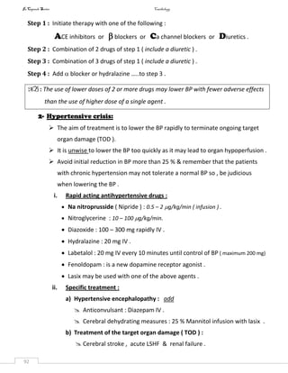 InCapsule Series Cardiology
92
Step 1 : Initiate therapy with one of the following :
ACE inhibitors or  blockers or Ca channel blockers or Diuretics .
Step 2 : Combination of 2 drugs of step 1 ( include a diuretic ) .
Step 3 : Combination of 3 drugs of step 1 ( include a diuretic ) .
Step 4 : Add  blocker or hydralazine …..to step 3 .
NB : The use of lower doses of 2 or more drugs may lower BP with fewer adverse effects
than the use of higher dose of a single agent .
2- Hypertensive crisis:
 The aim of treatment is to lower the BP rapidly to terminate ongoing target
organ damage (TOD ).
 It is unwise to lower the BP too quickly as it may lead to organ hypoperfusion .
 Avoid initial reduction in BP more than 25 % & remember that the patients
with chronic hypertension may not tolerate a normal BP so , be judicious
when lowering the BP .
i. Rapid acting antihypertensive drugs :
 Na nitroprusside ( Nipride ) : 0.5 – 2 g/kg/min ( infusion ) .
 Nitroglycerine : 10 – 100 g/kg/min.
 Diazoxide : 100 – 300 mg rapidly IV .
 Hydralazine : 20 mg IV .
 Labetalol : 20 mg IV every 10 minutes until control of BP ( maximum 200 mg)
 Fenoldopam : is a new dopamine receptor agonist .
 Lasix may be used with one of the above agents .
ii. Specific treatment :
a) Hypertensive encephalopathy : add
 Anticonvulsant : Diazepam IV .
 Cerebral dehydrating measures : 25 % Mannitol infusion with lasix .
b) Treatment of the target organ damage ( TOD ) :
 Cerebral stroke , acute LSHF & renal failure .
 