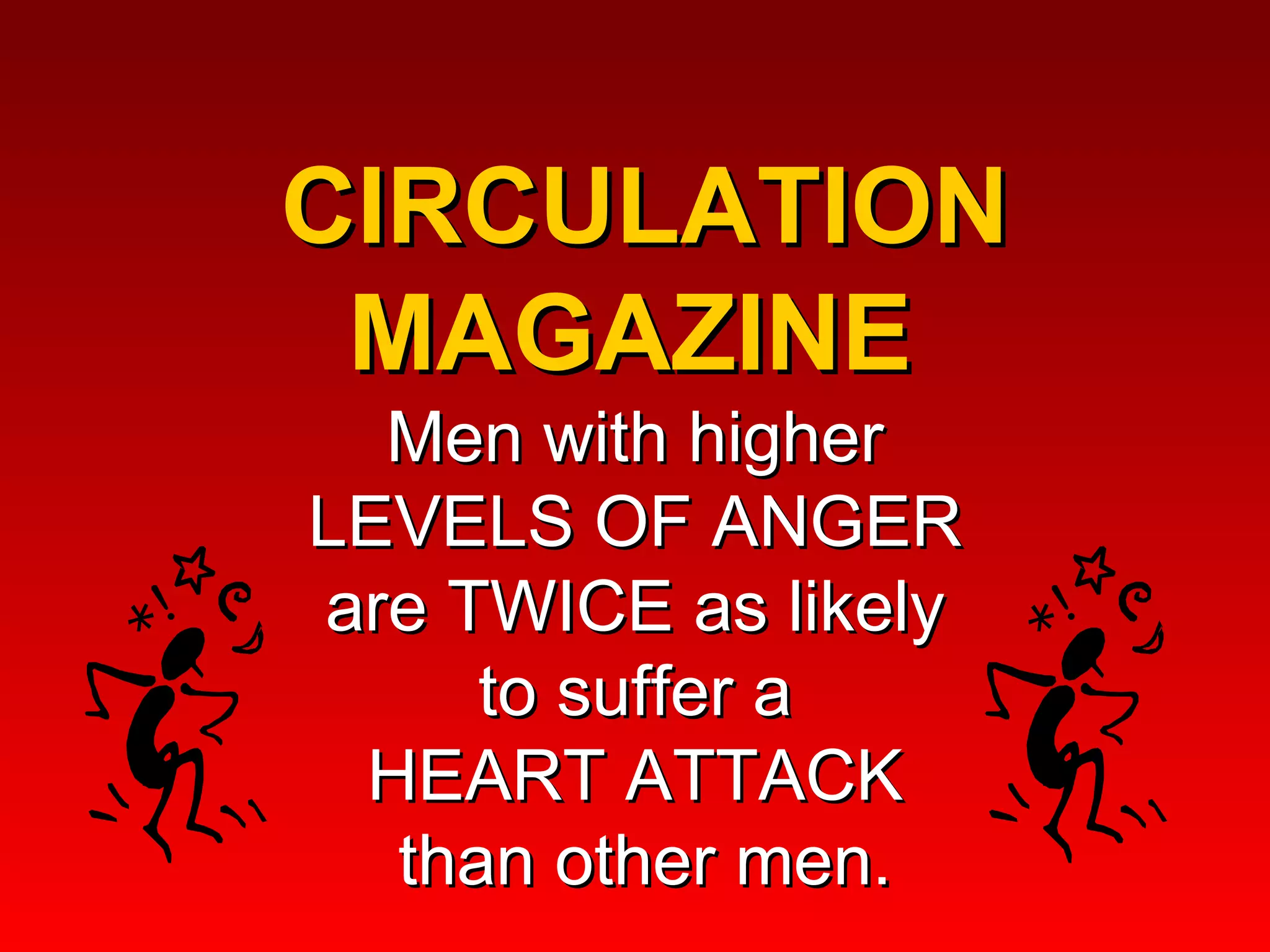 CIRCULATION MAGAZINE  Men with higher  LEVELS OF ANGER  are TWICE as likely  to suffer a  HEART ATTACK  than other men. 