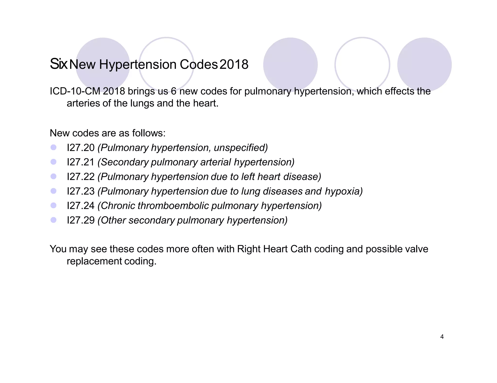 Cardiology coding webinar | PDF