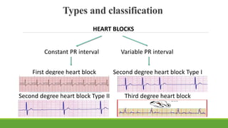 Cardiology Nursing - Copy.pptx