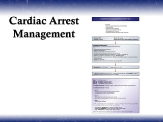 Cardiac Arrest
Management
 