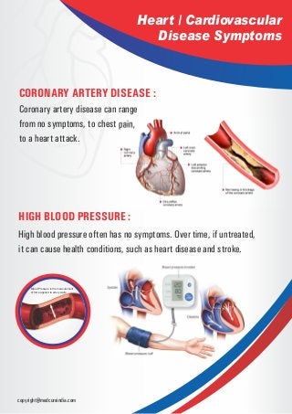 Blood Pressure is the measurement
of force applied to artery walls
Heart / Cardiovascular
Disease Symptoms
Coronary artery...