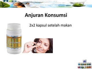 Anjuran Konsumsi
2x2 kapsul setelah makan
 