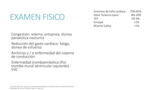 EXAMEN FISICO
Congestión: edema, ortopnea, disnea
paroxística nocturna
Reducción del gasto cardíaco: fatiga,
disnea de esfuerzo
Arritmias y / o enfermedad del sistema
de conducción
Enfermedad tromboembólica (Por
trombo mural ventricular izquierdo) -
EVC
Sintomas de Falla cardiaca 75%-85%
Dolor Toracico tipico 8%-20%
TEP 1%-4%
Sincope <1%
Muerte Subita <1%
 