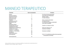 MANEJO TERAPEUTICO
 
