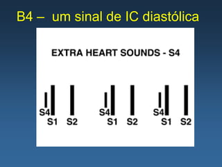 B4 – um sinal de IC diastólica
 
