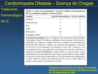 Cardiomiopatia Dilatada – Doença de Chagas
Tratamento
Farmacológico
da IC




                      CONSENSO BRASILEIRO EM DOENÇA DE CHAGAS
                      Revista da Sociedade Brasileira de Medicina Tropical
                      Vol. 38 (Suplemento III), 2005
 