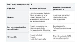 Heart failure management in RCM
Medication Treatment mechanism
Additional considerations
specific to RCM
Diuretics
•First-line treatment for heart
failure secondary to RCM
•Slowly decrease fluid
overload with gentle diuresis
and sodium restriction
•Avoid rapid and/or high
volume diuresis: may
cause hypotension
Beta blockers and calcium
channel blockers
•Reduce sympathetic tone
•Decrease arrhythmias
•Increase diastolic filling time
•Introduce slowly:
Profound hypotension may
occur
ACEIs/ARBs
•Reduce afterload
•Reduce
ventricular hypertrophy
•Use with caution in RCM:
may cause hypotension
 