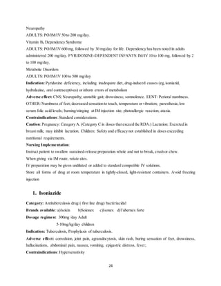 24
Neuropathy
ADULTS: PO/IM/IV 50 to 200 mg/day.
Vitamin B6 Dependency Syndrome
ADULTS: PO/IM/IV 600 mg, followed by 30 mg/day for life. Dependency has been noted in adults
administered 200 mg/day. PYRIDOXINE-DEPENDENT INFANTS:IM/IV 10 to 100 mg, followed by 2
to 100 mg/day.
Metabolic Disorders
ADULTS: PO/IM/IV 100 to 500 mg/day
Indication: Pyridoxine deficiency, including inadequate diet, drug-induced causes (eg,isoniazid,
hydralazine, oral contraceptives) or inborn errors of metabolism
Adverse effect: CNS:Neuropathy; unstable gait; drowsiness; somnolence. EENT: Perioral numbness.
OTHER: Numbness of feet; decreased sensation to touch, temperature or vibration; paresthesia; low
serum folic acid levels; burning/stinging at IM injection site; photoallergic reaction; ataxia.
Contraindications:Standard considerations.
Caution: Pregnancy: Category A. (Category C in doses that exceed the RDA.) Lactation: Excreted in
breast milk; may inhibit lactation. Children: Safety and efficacy not established in doses exceeding
nutritional requirements.
Nursing Implementation:
Instruct patient to swallow sustained-release preparation whole and not to break, crush or chew.
When giving via IM route, rotate sites.
IV preparation may be given undiluted or added to standard compatible IV solutions.
Store all forms of drug at room temperature in tightly-closed, light-resistant containers. Avoid freezing
injection
1. Isoniazide
Category: Antituberculosis drug ( first line drug) bacteriacidal
Brands available: a)Isokin b)Solonex c)Isonex d)Tubernex forte
Dosage regimen: 300mg /day Adult
5-10mg/kg/day children
Indication: Tuberculosis, Prophylaxis of tuberculosis.
Adverse effect: convulsion, joint pain, agranulocytosis, skin rash, buring sensation of feet, drowsiness,
hallucinations, abdominal pain, nausea, vomiting, epigastric distress, fever;
Contraindications: Hypersensitivity
 