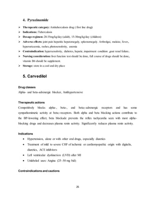 26
4. Pyrazinamide
 Therapeutic category: Antituberculosis drug ( first line drug)
 Indications: Tuberculosis
 Dosage regimen: 20-35mg/kg/day (adult), 15-30mg/kg/day (children)
 Adverse effects: joint pain hepatitis hepatomegaly, spleenomegaly. Arthrolgai, malaise, fever,
hyperuricaemia, rashes,photosensitivity, anemia
 Contraindication: hypersensitivity, diabetes, hepatic, impairment condition ,gout renal failure.
 Nursing consideration: liver function test should be done, full course of drugs should be done,
vitamin B6 should be supplement.
 Storage: store in a cool and dry place
5. Carvedilol
Drug classes
Alpha- and beta-adrenergic blocker, Antihypertensive
Therapeutic actions
Competitively blocks alpha-, beta-, and beta2-adrenergic receptors and has some
sympathomimetic activity at beta2-receptors. Both alpha and beta blocking actions contribute to
the BP-lowering effect; beta blockade prevents the reflex tachycardia seen with most alpha-
blocking drugs and decreases plasma renin activity. Significantly reduces plasma renin activity.
Indications
 Hypertension, alone or with other oral drugs, especially diuretics
 Treatment of mild to severe CHF of ischemic or cardiomyopathic origin with digitalis,
diuretics, ACE inhibitors
 Left ventricular dysfunction (LVD) after MI
 Unlabeled uses: Angina (25–50 mg bid)
Contraindications and cautions
 