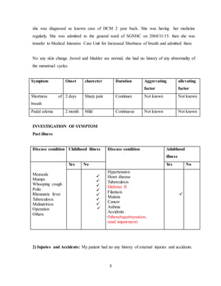 3
she was diagnosed as known case of DCM 2 year back. She was having her medicine
regularly. She was admitted to the general ward of SGNHC on 2068/11/15. then she was
transfer to Medical Intensive Care Unit for Increased Shortness of breath and admitted there
No any skin change ,bowel and bladder are normal, she had no history of any abnormality of
the menstrual cycles.
Symptom Onset charecter Duration Aggrevating
factor
allevating
factor
Shortness of
breath
2 days Sharp pain Continues Not known Not known
Padal edema 2 month Mild Continuous Not known Not known
INVESTIGATION OF SYMPTOM
Past illness
Disease condition Childhood illness Disease condition Adulthood
illness
Measeals
Mumps
Whooping cough
Polio
Rheumatic fever
Tuberculosis
Malnutrition
Operation
Others
Yes No Yes No
 

 
 

 









Hypertension
Heart disease
Tuberculosis
Diabetes II
Filariasis
Malaria
Cancer
Asthma
Accidents
Others(hypothyrodism,
renal impairment)

2) Injuries and Accidents: My patient had no any history of external injuries and accidents.
 