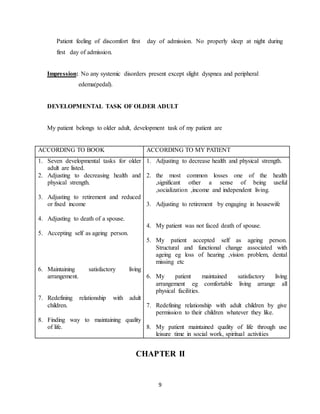 9
Patient feeling of discomfort first day of admission. No properly sleep at night during
first day of admission.
Impression: No any systemic disorders present except slight dyspnea and peripheral
edema(pedal).
DEVELOPMENTAL TASK OF OLDER ADULT
My patient belongs to older adult, development task of my patient are
ACCORDING TO BOOK ACCORDING TO MY PATIENT
1. Seven developmental tasks for older
adult are listed.
2. Adjusting to decreasing health and
physical strength.
3. Adjusting to retirement and reduced
or fixed income
4. Adjusting to death of a spouse.
5. Accepting self as ageing person.
6. Maintaining satisfactory living
arrangement.
7. Redefining relationship with adult
children.
8. Finding way to maintaining quality
of life.
1. Adjusting to decrease health and physical strength.
2. the most common losses one of the health
,significant other a sense of being useful
,socialization ,income and independent living.
3. Adjusting to retirement by engaging in housewife
4. My patient was not faced death of spouse.
5. My patient accepted self as ageing person.
Structural and functional change associated with
ageing eg loss of hearing ,vision problem, dental
missing etc
6. My patient maintained satisfactory living
arrangement eg comfortable living arrange all
physical facilities.
7. Redefining relationship with adult children by give
permission to their children whatever they like.
8. My patient maintained quality of life through use
leisure time in social work, spiritual activities
CHAPTER II
 