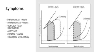 Symptoms
• SYSTOLIC HEART FAILURE
• DIASTOLIC HEART FAILURE
• OUTFLOW TRACT
OBSTRUCTION
• ARRYTHMIA
• SYSTEMIC FEAURES
• SYNDROMIC ASSOCIATION
 