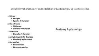 WHO/International Society and Federation of Cardiology (ISFC) Task Force,1995
1. Dilated
• Enlarged
• Systolic dysfunction
2. Hypertrophic
• Thickened
• Diastolic dysfunction
3. Restrictive
• Diastolic dysfunction
4. Arrhythmogenic RV dysplasia
• Fibrofatty replacement
5. Unclassified
• Fibroelastosis
• LV noncompaction
Anatomy & physiology
 