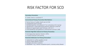 RISK FACTOR FOR SCD
 