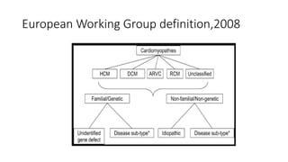 European Working Group definition,2008
 