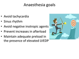 Anaesthesia goals
• Avoid tachycardia
• Sinus rhythm
• Avoid negative inotropic agents
• Prevent increases in afterload
• Maintain adequate preload in
the presence of elevated LVEDP
 