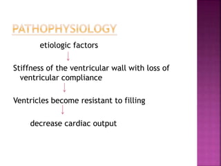etiologic factors
Stiffness of the ventricular wall with loss of
ventricular compliance
Ventricles become resistant to filling
decrease cardiac output
 