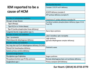 IEM reported to be a
cause of HCM
Eur Heart J (2014) 35:2733-2779
 
