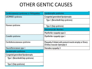 OTHER GENTIC CAUSES
 