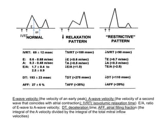 E-wave velocity (the velocity of an early peak) A-wave velocity (the velocity of a second
wave that coincides with atrial contraction); IVRT( isovolumic relaxation time) E/A, ratio
of E-wave to A-wave velocity; DT, deceleration time; AFF, atrial filling fraction (the
integral of the A velocity divided by the integral of the total mitral inflow
velocities)
IVRT
DT
E
 