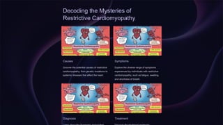 Decoding the Mysteries of
Restrictive Cardiomyopathy
Causes
Uncover the potential causes of restrictive
cardiomyopathy, from genetic mutations to
systemic illnesses that affect the heart.
Symptoms
Explore the diverse range of symptoms
experienced by individuals with restrictive
cardiomyopathy, such as fatigue, swelling,
and shortness of breath.
Diagnosis Treatment
 