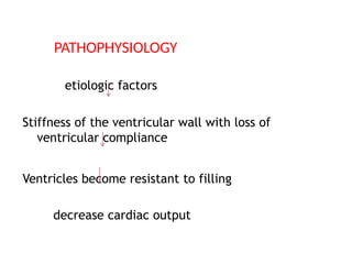 etiologic factors
Stiffness of the ventricular wall with loss of
ventricular compliance
Ventricles become resistant to filling
decrease cardiac output
PATHOPHYSIOLOGY
 
