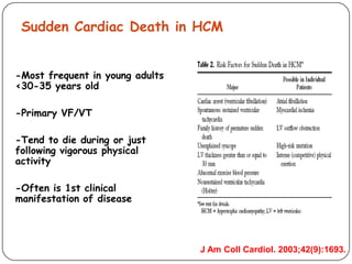 Sudden Cardiac Death in HCM
-Most frequent in young adults
<30-35 years old
-Primary VF/VT
-Tend to die during or just
following vigorous physical
activity
-Often is 1st clinical
manifestation of disease
J Am Coll Cardiol. 2003;42(9):1693.
 
