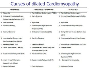 Causes of dilated Cardiomyopathy
 