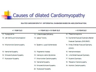 Causes of dilated Cardiomyopathy
 