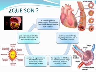 ¿QUE SON ?
es una designación
genérica para un conjunto
de trastornos íntimamente
relacionados.
Entre el suministro de
oxígeno y sustratos con la
demanda cardíaca.
La isquemia es debida a
una obstrucción del riego
arterial al músculo
cardíaco y causa.
además de hipoxemia, un
déficit de sustratos
necesarios para la
producción de ATP
y un acúmulo anormal de
productos de desecho del
metabolismo celular.
 