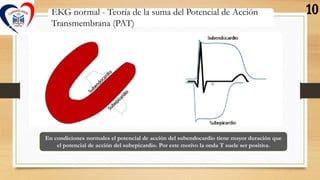 EKG normal - Teoría de la suma del Potencial de Acción
Transmembrana (PAT)
En condiciones normales el potencial de acción ...