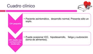 CIV pequeña
• Paciente asintomático, desarrollo normal, Presenta sólo un
soplo.
CIV media con
cortocircuito
moderado
• Puede ocasionar ICC, hipodesarrollo, fatiga y sudoración
(toma de alimentos).
Cuadro clínico
 