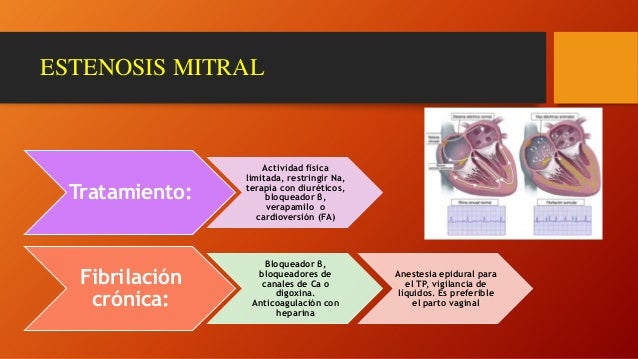 Cardiopatia En El Embarazo