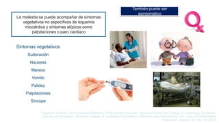 La molestia se puede acompañar de síntomas
vegetativos no específicos de isquemia
miocárdica y síntomas atípicos como
palpitaciones o paro cardiaco
Síntomas vegetativos
Sudoración
Nauseas
Mareos
Vomito
Palidez
Palpitaciones
Síncope
Thygesen Kristian, Third Universal Definition of Myocardial Infraction, Journal of American College of Cardiology, European
Society of Cardiology, American College of Cardiology Foundation, American Heart Association, Inc., and the World Heart
Federation, volumen 60, No. 16, 2012
También puede ser
asintomático
 