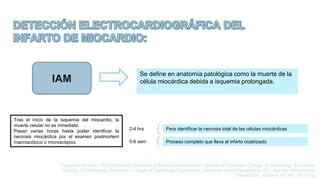 IAM
Se define en anatomía patológica como la muerte de la
célula miocárdica debida a isquemia prolongada.
Tras el inicio de la isquemia del miocardio, la
muerte celular no es inmediata.
Pasan varias horas hasta poder identficar la
necrosis miocárdica por el examen postmortem
macroscópico o microscópico.
2-4 hrs Para identificar la necrosis total de las células miocárdicas
Proceso completo que lleva al infarto cicatrizado
5-6 sem
Thygesen Kristian, Third Universal Definition of Myocardial Infraction, Journal of American College of Cardiology, European
Society of Cardiology, American College of Cardiology Foundation, American Heart Association, Inc., and the World Heart
Federation, volumen 60, No. 16, 2012
 