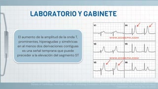 El aumento de la amplitud de la onda T,
prominentes, hiperagudas y simétricas
en al menos dos derivaciones contiguas
es una señal temprana que puede
preceder a la elevación del segmento ST
Thygesen Kristian, Third Universal Definition of Myocardial Infraction, Journal of American College of Cardiology, European
Society of Cardiology, American College of Cardiology Foundation, American Heart Association, Inc., and the World Heart
Federation, volumen 60, No. 16, 2012
 