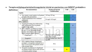 ● Terapia antiplaquetaria/anticoagulante inicial en pacientes con IMSEST probable o
definitivo
 