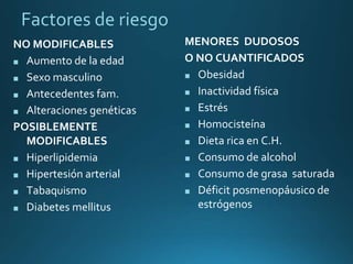 Factores de riesgo
NO MODIFICABLES
■ Aumento de la edad
■ Sexo masculino
■ Antecedentes fam.
■ Alteraciones genéticas
POSIBLEMENTE
MODIFICABLES
■ Hiperlipidemia
■ Hipertesión arterial
■ Tabaquismo
■ Diabetes mellitus
MENORES DUDOSOS
O NO CUANTIFICADOS
■ Obesidad
■ Inactividad física
■ Estrés
■ Homocisteína
■ Dieta rica en C.H.
■ Consumo de alcohol
■ Consumo de grasa saturada
■ Déficit posmenopáusico de
estrógenos
 