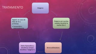 TRATAMIENTO Oxigeno
Oxigeno por puntas
nasales durante la
noche (2Lx`)
Broncodilatadoes
Dieta hiposodica y
diuréticos (mejor
diurético “oxigeno”)
Digital: en caso de
falla de VI o
arritmias
• furosemida o
espironolactona
 