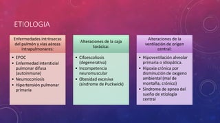 ETIOLOGIA
Enfermedades intrínsecas
del pulmón y vías aéreas
intrapulmonares:
• EPOC
• Enfermedad intersticial
pulmonar difusa
(autoinmune)
• Neumoconiosis
• Hipertensión pulmonar
primaria
Alteraciones de la caja
torácica:
• Cifoescoliosis
(degenerativa)
• Incompetencia
neuromuscular
• Obesidad excesiva
(síndrome de Puckwick)
Alteraciones de la
ventilación de origen
central:
• Hipoventilación alveolar
primaria o idiopática.
• Hipoxia crónica por
disminución de oxigeno
ambiental (mal de
montaña, crónico)
• Síndrome de apnea del
sueño de etiología
central
 