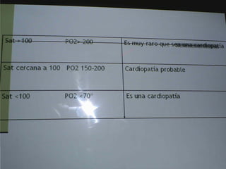Cardiopatias