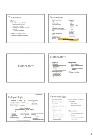 10
 Objetivos
 Controlar os sinais de ICC
 Dieta e exercícios/repouso
 Furosemida- 1-2mg/kg
 Enalapril- 0,25 a 0,5mg/kg 12/12h VO
 Digoxina
 Cães- 0,005 a 0,008mg/kg
 Melhoraro débito cardíaco
 Redução do volume do refluxo
Tratamento
 Classe funcional I
 Ia
Redução do peso
Exercício moderado
 Ib
Diminuição do sal na dieta
Associar o uso de inibidores da
ECA
 Classe funcional II
Dieta
Restrição ao exercício
Inibidores da ECA
Diurético
 Classe III
 IIIa
Dieta
Diurético
Inibidores da ECA
Digitálicos
 IIIb
Oxigenação
Diurético
Digitálicos
Vasodilatadores
Antibióticos
Tratamento
Monitorar o paciente
ENDOCARDITE
 Definição
 Etiologia
 Bacteremia transitória ou
persistente
 Infecções em outros
tecidos
 Procedimentos invasivos
 Microrganismos
 Staphylococcus
 Streptococcus
 Escherichia coli
 Pseudomonas
 Casuística
 Rara em gatos
 Pouco frequente em
cães
 Raças de grande porte
 Machos
 Mitral e aórtica
ENDOCARDITE
Fisiopatologia
Bacteremia Válvula Colonização bacteriana
Ulceração do
endotélio valvular
Exposição do colágeno subendotelial
Agregação plaquetária
Ativação da cascata da coagulação
Formação de vegetações
agregados plaquetários – fibrina - bactérias
Deformação valvular
Fibrose e calcificação
Laceração
Perfuração
Deformidades
Insuficiência valvular Estenose valvular
Insuficiência cardiaca congestiva
Fragmentos das vegetações
são soltos
Embolos
Artrite séptica
Infecções no trato urinário..
ENDOCARDITE
 Sinais clínicos variáveis
 Hipertermia de origem
desconhecida
 Evolução aguda, subagudas ou
crônicas
 Evidência de infecções
anteriores
 Procedimentos invasivos,
 Procedimentos dentários,
 Terapia prolongada com
imunossupressores
 Lesões a distância secundárias a
endocardite
 Artrite séptica
 Infecção do trato urinário
 Exame físico
 Insuficiência/estenose valvular
 Bacteremia
 Insuficiência cardíaca congestiva
 Congestão pulmonar
Sintomatologia
 