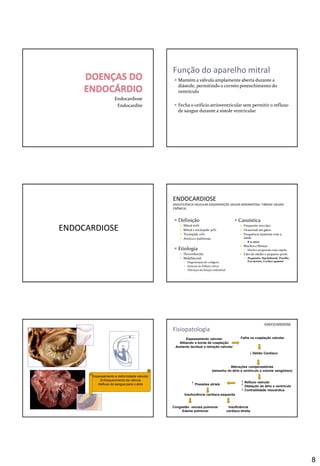 8
Endocardiose
Endocardite
 Mantém a válvula amplamente aberta durante a
diástole, permitindo o correto preenchimento do
ventrículo
 Fecha o orifício atrioventricular sem permitir o refluxo
de sangue durante a sístole ventricular
Função do aparelho mitral
ENDOCARDIOSE
 Definição
 Mitral 60%
 Mitral e tricúspide 30%
 Tricúspide 10%
 Aórtica e pulmonar
 Etiologia
 Desconhecida
 Multifatorial
 Degeneraçãodo colágeno
 Estresse do folheto valvar
 Alteração da função endotelial
 Casuística
 Frequente nos cães
 Ocasional em gatos
 Frequência aumenta com a
idade
 8-11 anos
 Machos e fêmeas
 Machos progressão mais rápida
 Cães de médio e pequeno porte
 Pequinês, Dachshund, Poodle,
Fox terrier, Cocker spaniel
ENDOCARDIOSE
(INSUFICIÊNCIA VALVULAR-DEGENERAÇÃO VALVAR MIXOMATOSA- FIBROSE VALVAR
CRÔNICA)
Espessamento e deformidade valvular
Enfraquecimento da válvula
Refluxo do sangue para o átrio
Fisiopatologia
Débito Cardíaco
Alterações compensatórias
(tamanho do átrio e ventrículo e volume sangüíneo)
Refluxo valvular
Dilatação do átrio e ventrículo
Contratilidade miocárdica
Pressões atriais
Congestão venosa pulmonar
Edema pulmonar
Insufuciência cardíaca esquerda
Insuficiência
cardíaca direita
Espessamento valvular
Afetando a borda de coaptação
Aumento tecidual e retração valvular
Falha na coaptação valvular
ENDOCARDIOSE
 