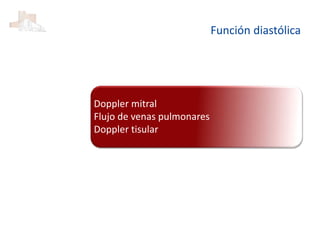 Doppler mitral
Flujo de venas pulmonares
Doppler tisular
Función diastólica
 
