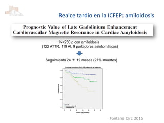 Fontana Circ 2015
N=250 p con amiloidosis
(122 ATTR, 119 Al, 9 portadores asintomáticos)
Seguimiento 24 ± 12 meses (27% muertes)
Realce tardío en la ICFEP: amiloidosis
 