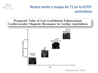 Fontana Circ 2015
Realce tardío y mapas de T1 en la ICFEP:
amiloidosis
 